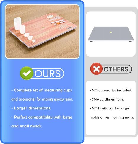 طاولة تسوية كبيرة جدًا لراتنجات الإيبوكسي، لوحة تسوية قابلة للتعديل مقاس 23.5 بوصة × 15.5 بوصة لراتنجات الإيبوكسي، طاولة تسوية ذاتية مع مجموعة أدوات لراتنجات الإيبوكسي وأدوات صب الأكريليك (أزرق) in Kuwait