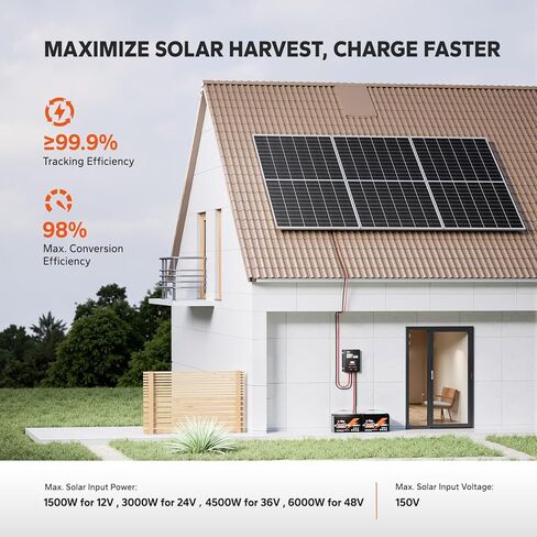 LiTime 30 Amp MPPT 12V/24V/Auto DC Input Solar Charge Controller Build-in Bluetooth Module, Parameter Adjustable LCD Display LED Indicators Solar Panel in Kuwait