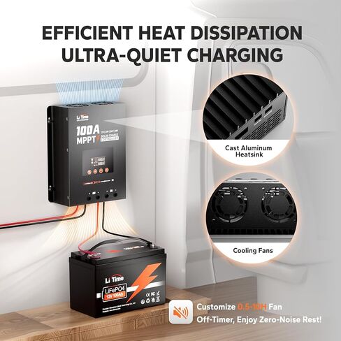 LiTime 30 Amp MPPT 12V/24V/Auto DC Input Solar Charge Controller Build-in Bluetooth Module, Parameter Adjustable LCD Display LED Indicators Solar Panel in Kuwait
