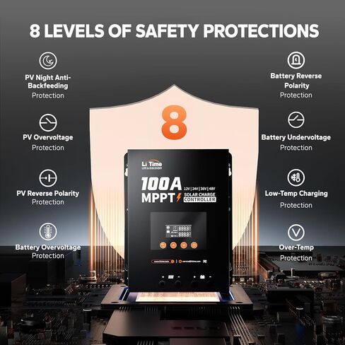 LiTime 30 Amp MPPT 12V/24V/Auto DC Input Solar Charge Controller Build-in Bluetooth Module, Parameter Adjustable LCD Display LED Indicators Solar Panel in Kuwait