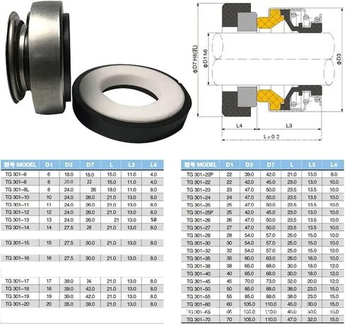 1pcs 301-Series 6 8 10 11 12 14 15 16 17 18 19 20 22 24 25 26 27 30-40mm Water Pump Mechanical Shaft Seal For Circulation Pump(27MM_CE-CA-NBR) in Saudi Arabia