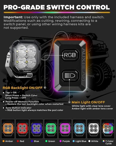 سلسلة Auxbeam Color Play Series 3 بوصة RGB LED أضواء خندق 7 ألوان متدرجة مع أغطية إضاءة واقية سوداء حزمة RGBW تغيير لون الإضاءة المحيطة على الطرق الوعرة بقعة ضوء in Saudi Arabia
