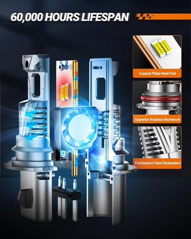 SEALIGHT 9004 Headlight Bulb, 60000LM 900% Super Brighter, With 25000RPM Powerful Cooling Fan, 6500K Hi/Low Beam, 10 Years Lifespan Pack of 2 in Saudi Arabia