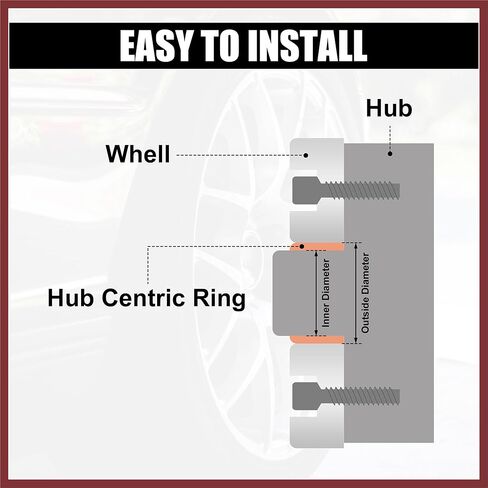 4pcs OD 72.6mm to ID 56.6mm Aluminium Alloy Car Hub Centric Rings Wheel Bore Center Spacer Replace Parts in Kuwait