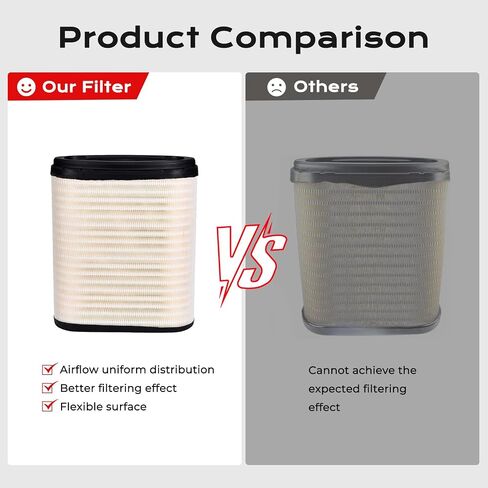KARPAL 4 Pcs Engine Air Filter Fit for 2023 Kenworth T680 & 2023 Peterbilt 579 Replacement for D37-1061 in Saudi Arabia