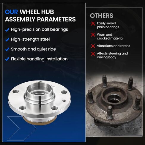 512319 Rear Wheel Bearing and Hub Assembly Compatible with Audi Q3 TT, Compatible with Volkswagen Arteon Beetle CC Eos Golf GTI Jetta Passat, 5-Lug with ABS 2PCS in Saudi Arabia