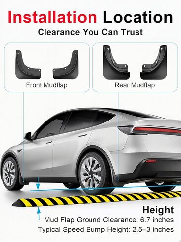 Mud Flaps for Tesla New Model Y Juniper 2025 2026, Military Grade All‑Weather Splash Protection, No Drilling Required, Protect Paint, Mud Guard Set of 4 (Black) in Saudi Arabia