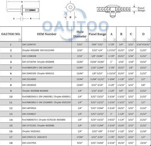 OAUTOO 180 قطعة من المسامير العمياء المصنوعة من النايلون، تشكيلة Quik-Select لسيارة GM Ford Chrysler 5/32 بوصة، 3/16 بوصة، 13/64 بوصة، 15/64 بوصة، 1/4 بوصة، 17/64 بوصة، 9/32 بوصة قطر الفتحة (18 مقاس) in Saudi Arabia