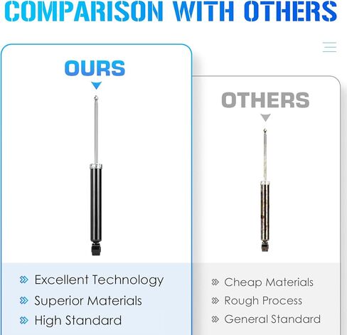 5611 344459 نظام تعليق الصدمات الخلفي لـ Audi A3 2006-2013، Volkswagen CC 2009-2017، Golf 2010-2014، GTI 2006-2014، Jetta 2006-2018، Passat 2006-2021 (باستثناء 2011)، رابيت (هاتشباك فقط) 2006-2009 in Kuwait