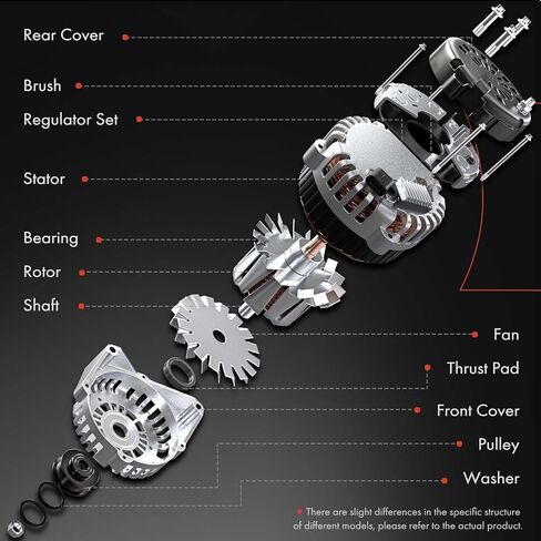 A-Premium Alternator Compatible with Buick Skylark 1996-1998 & Oldsmobile Achieva 1996-1998 & Pontiac Grand Am 1996-1998, 3.1L, 12V 105A 6-Groove Pulley Clockwise, Replace# 10464094, 10480265 in Saudi Arabia