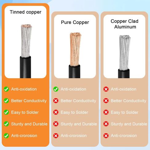 10AWG 2FT XT60 كابل تمديد للطاقة الشمسية 2 3 6 10 15 20 25 35 40 50 75 100FT XT60 موصل تمديد للطاقة الشمسية محول كابل سمكا أنثى إلى ذكر لمحطة الطاقة المحمولة لوحة طاقة شمسية RC بطارية LiFePO4 in Kuwait