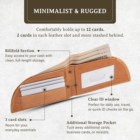 Front Pocket Wallet by Rogue Industries - Ballistic Nylon Material with RFID Block in Kuwait