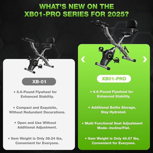 Exercise Bike, 5 in 1 Foldable Stationary Bike for Seniors, 16-Level Adjustable Magentic Resistance, Indoor Recumbent Bike with 330LB Capacity, Comfortable Seat Backrest Adjustments in Kuwait