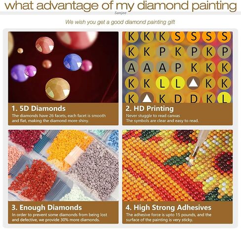 Sanjee Diamond Painting Kits for Adults, 5D DIY Birds Diamond Art Kits for Beginners, Round Full Drill Diamond Dots Paintings Diamond Painting for Home Wall Decoration Gift, 12x12inch in Saudi Arabia