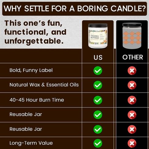 Funny Scented Candle – Sophisticated AF Lavender Candle – Gag Gift for Men, Women, Roommates, Coworkers – Housewarming, New Home, New Apartment, Dorm – 7oz Hand-Poured Soy Wax in Saudi Arabia