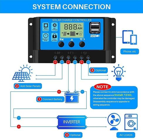 جهاز التحكم بالشحن بالطاقة الشمسية 100 أمبير 12 فولت/24 فولت: منظم الألواح الشمسية مع شاشة LCD قابلة للتعديل ومنفذ USB مزدوج لإعداد الموقت PWM التلقائي in Kuwait