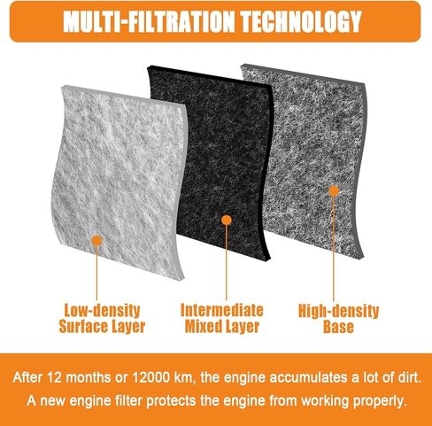 Engine Air Filter (16546-6RA0A) in Saudi Arabia