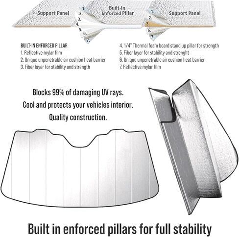 iPick Image for Ford Focus RS Universal Fit Enforced Stand-Up Auto Windshield Sun Shade at Standard Size 54"x 27.5" in Saudi Arabia