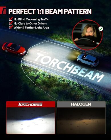 مصابيح Torchbeam T5A 9005/HB3، سطوع فائق 60,000 لومن، حجم 1:1، 6500 كلفن أبيض بارد، عمر طويل 80000 ساعة مع مروحة تبريد 25000 دورة في الدقيقة، شعاع قابل للتعديل 360 درجة، تثبيت 3 دقائق، IP68، حزمة من 2 in Kuwait