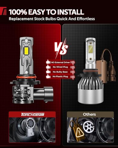 مصابيح Torchbeam T5A 9005/HB3، سطوع فائق 60,000 لومن، حجم 1:1، 6500 كلفن أبيض بارد، عمر طويل 80000 ساعة مع مروحة تبريد 25000 دورة في الدقيقة، شعاع قابل للتعديل 360 درجة، تثبيت 3 دقائق، IP68، حزمة من 2 in Kuwait