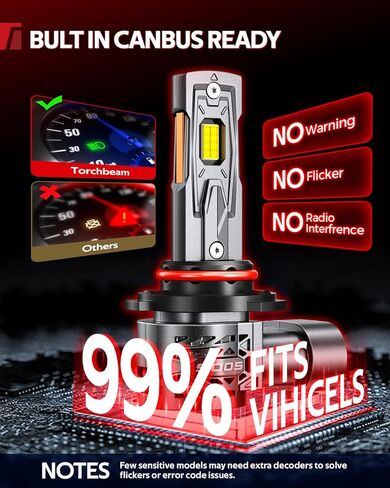 مصابيح Torchbeam T5A 9005/HB3، سطوع فائق 60,000 لومن، حجم 1:1، 6500 كلفن أبيض بارد، عمر طويل 80000 ساعة مع مروحة تبريد 25000 دورة في الدقيقة، شعاع قابل للتعديل 360 درجة، تثبيت 3 دقائق، IP68، حزمة من 2 in Kuwait