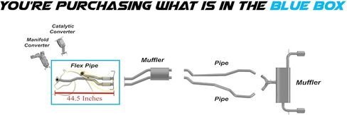 Exhaust Front Flex Pipe Compatible for 2011-2015 Lincoln MKX 3.7L | Stainless Steel | Northeastern Exhaust | Free Gaskets, Hangers, and Bolts & Nuts Included | Automotive Replacement Part in Saudi Arabia