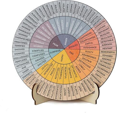 Feelings Wheel Therapy Tabletop Decor, Wooden Double-Sided Mental Health Mood Chart with Stance As a Gift for Consulting Therapists, Social Workers, School Counselors, and Home Office Decor in Saudi Arabia