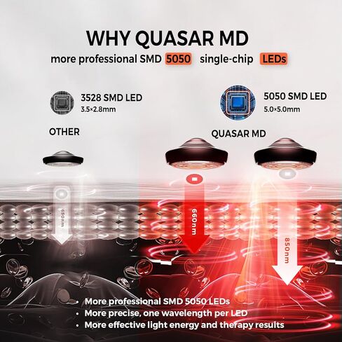 بساط العلاج بالضوء الأحمر لكامل الجسم من QuasarMD Home، 2052 قطعة 660 نانومتر أو 850 نانومتر من الخرز LED الاحترافي، مؤقت، نبض مزدوج التردد، لتخفيف الألم، تعزيز الطاقة، تحسين النوم، تعافي العضلات in Kuwait