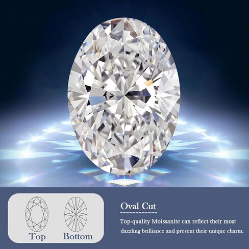 Moissanite Loose Stone 0.5-10 Carat D Color VVS1 Clarity Oval Cut Moissanite Gemstones with GRA Certificate for Diamond Jewelry Making in Saudi Arabia