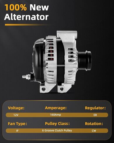 OCPTY Alternators Alternator 11570 2011-2014 for Chrysler for 200,2011-2016 for Chrysler for Town & Country,2011-2014 for Dodge for Avenger,2011-2016 for Dodge for Grand Caravan in Saudi Arabia