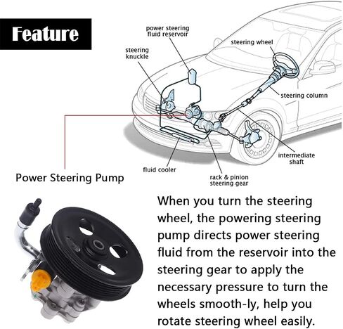 AUQDD 21-5476 New Power Steering Pump (For 2.4L 2359cc) Compatible With 2006 2007 2008 2009 2010 Hyundai Sonata (Power Assist Pump Replace 96-5476 571003K000 57100-3K010) in Saudi Arabia