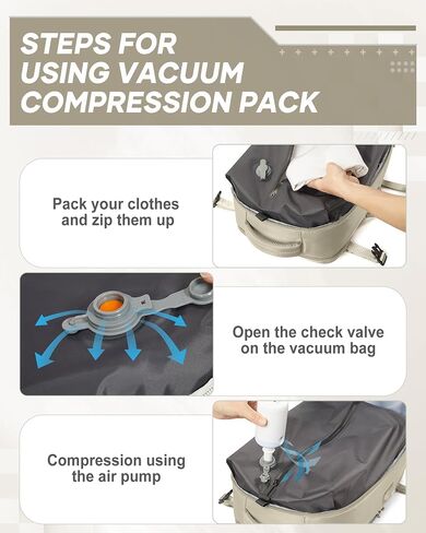 suwasp Vacuum Compression Backpack, 45L Expandable Travel Backpack with Electric Vacpack Pump, Travel Vacuum Bags with Shoe Compartment/17inch Laptop Compartment/USB Port, Grey in Kuwait