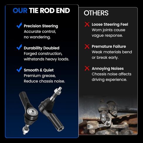 2PCS ES80574 Front Outer Tie Rod Ends Kit Compatible with Dodge 2006-2010 Ram 1500 2011-2012 Ram 1500 Replacement for 5175790AA 5175790AB 5175790AC 5175790AD 5175790AE 5175790AF 5185890AA in Saudi Arabia