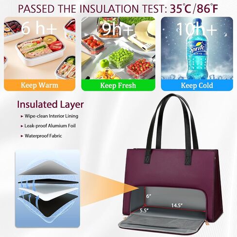 KKXIU 2-in-1 Laptop Lunch Tote Bag for Women, 15.6 Inch Insulated Leakproof Computer Bag, Large Work Purse for Office in Saudi Arabia