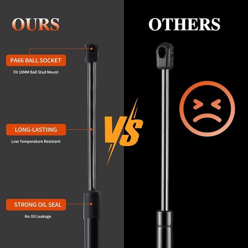 Hood Strut Lift Support Compatible with Ford Edge 2015-2023, Front Shock Strut Replace OE# FT4BR16C826AC PM4041, 2PCS in Saudi Arabia