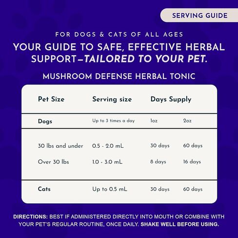 الدفاع عن الفطر من Animal Essentials - دعم الجهاز المناعي للكلاب والقطط، مضادات الأكسدة الطبيعية، الفطر، لجميع الأعمار، أعشاب عضوية - 1 أونصة سائلة in Kuwait