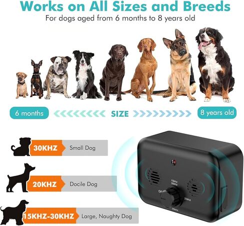 Anti Barking Devices, Auto Dog Bark Control Devices with 3 Modes, Rechargeable Ultrasonic Bark Box Dog Barking Deterrent Devices, Effective Stop Barking Dog Devices for Indoor & Outdoor Use in Kuwait