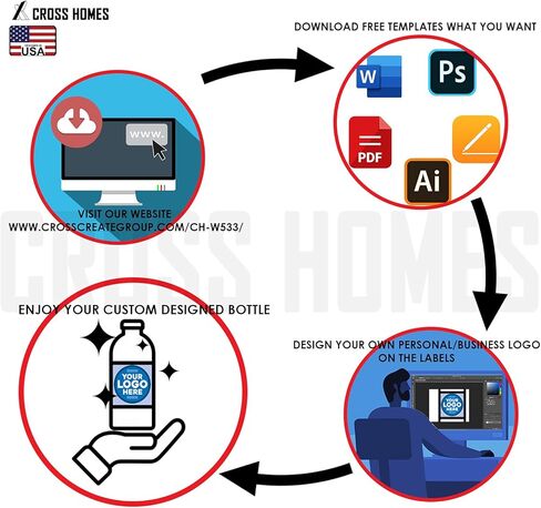 زجاجة زجاجية، زجاجات الصلصة الساخنة، زجاجات ووزي فارغة 5 أونصة، 36 مجموعة مع كبسولات قابلة للطباعة، ملصقات زجاجات قابلة للطباعة، زجاجات خمور صغيرة، زجاجات زجاجية صغيرة، زجاجات صلصة، زجاجات نبيذ صغيرة مع أغطية باللون الأحمر in Kuwait