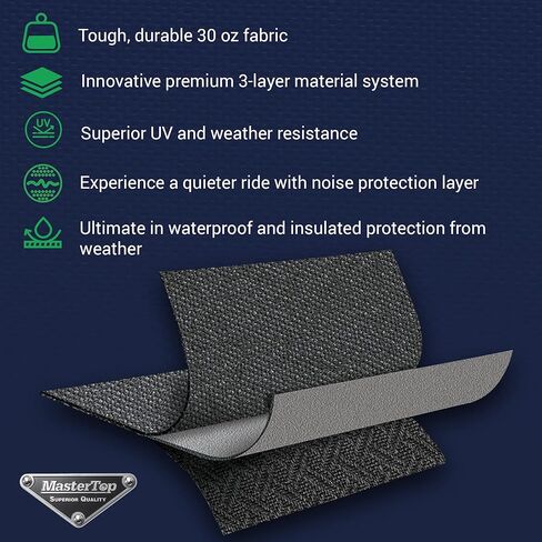 MasterTop SkyMaster بدون إطار Fastback Soft Top - يناسب Jeep Wrangler JK Unlimited 4 أبواب 2007-2018 - Jeep Wrangler Soft Top 4 أبواب - يتضمن أجهزة تجميع القوس - أسود MasterTwill in Kuwait