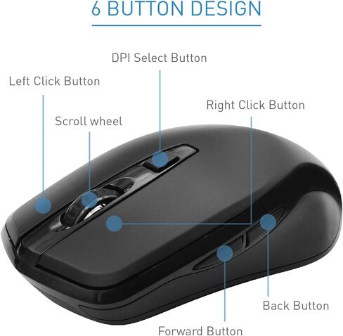 ماوس Macally 2.4G لاسلكي (بصري) مع جهاز استقبال ماوس USB لاسلكي - 6 أزرار و3 مستويات DPI قابلة للتعديل - يعمل مع أجهزة الكمبيوتر المحمولة التي تعمل بنظام Windows PC، وأجهزة الكمبيوتر المكتبية، وApple MacBook iMac، إلخ. in Kuwait