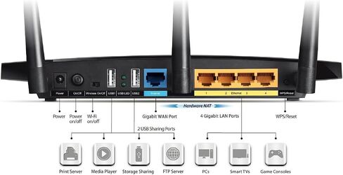 راوتر TP-LINK Archer C7 AC1750 ثنائي النطاق AC جيجابت لاسلكي، 2.4 جيجا هرتز 450 ميجا بت في الثانية + 5 جيجا هرتز 1300 ميجا بت في الثانية، 2 منفذ USB، IPv6، شبكة الضيوف (متجدد) in Saudi Arabia