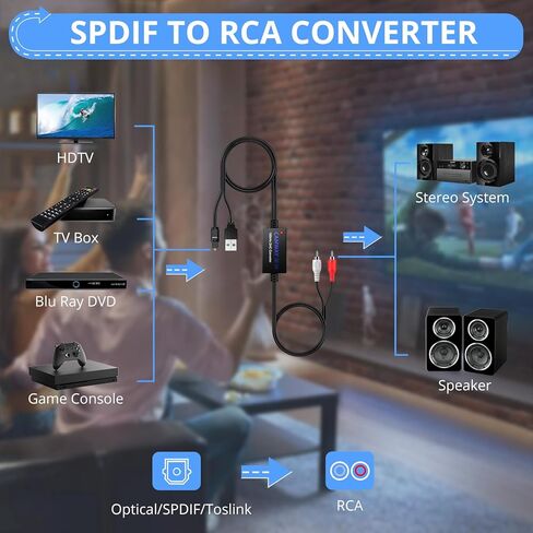محول صوت رقمي إلى تناظري من CAMWAY، محول بصري إلى RCA، SPDIF إلى RCA، محول DAC 192 كيلو هرتز، كابل صوت 5.7 قدم، Toslink بصري إلى محول صوت RCA in Kuwait