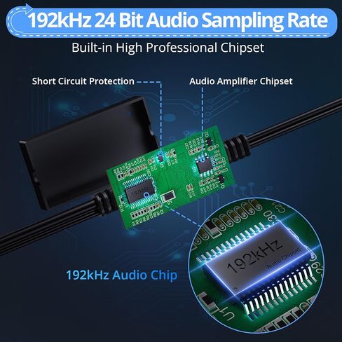 محول صوت رقمي إلى تناظري من CAMWAY، محول بصري إلى RCA، SPDIF إلى RCA، محول DAC 192 كيلو هرتز، كابل صوت 5.7 قدم، Toslink بصري إلى محول صوت RCA in Kuwait