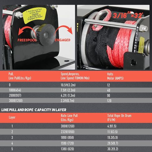 ونش كهربائي FULLWATT 3000 رطل، 12 فولت تيار مستمر ونش حبل نايلون مقاوم للماء لقارب UTV ATV، ونش لاسلكي محمول عن بعد وتحكم سلكي in Kuwait