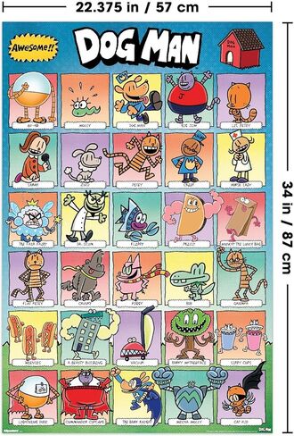 Trends International Dog Man - Grid Wall Poster, 34L x 22.4W, Unframed Version in Saudi Arabia