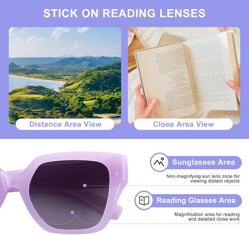 OKH Stick-on Readers, Convert Sunglasses, Goggles, or Glasses into Magnified Readers, Reusable, No Water Needed in Saudi Arabia