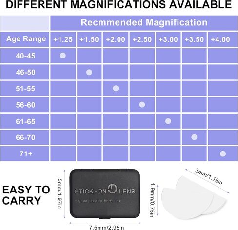 OKH Stick-on Readers, Convert Sunglasses, Goggles, or Glasses into Magnified Readers, Reusable, No Water Needed in Saudi Arabia
