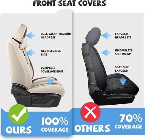 ILMO Seat Covers Tailored for Ford Fusion 2006-2020– Soft Nappa Leather Carseat Covers with Airbag Compatibility– Wear-Resistant Seats Cover (Black&Red, Front Set) in Kuwait