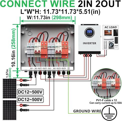 2 String Solar PV Combiner Box 2 in 2 Out IP65 DC500V 32A Circuit Breaker with Surge Protector and 15A PV Fuse,Solar Disconnect Switch Outdoor Waterproof for Solar Panels System in Saudi Arabia