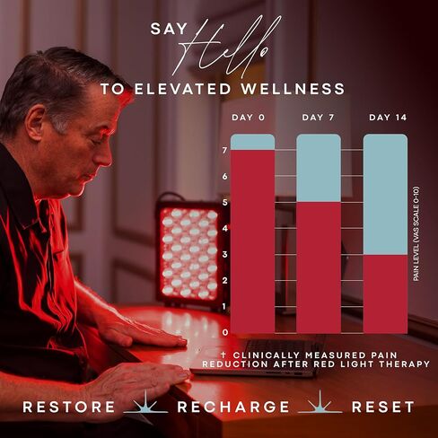 جهاز العلاج بالضوء الأحمر المحمول للوجه FX35، لوحة العلاج بالضوء الأحمر القريبة من الأشعة تحت الحمراء القابلة لإعادة الشحن لتخفيف آلام الجسم، قائمة العناصر المؤهلة فقط من FSA in Kuwait